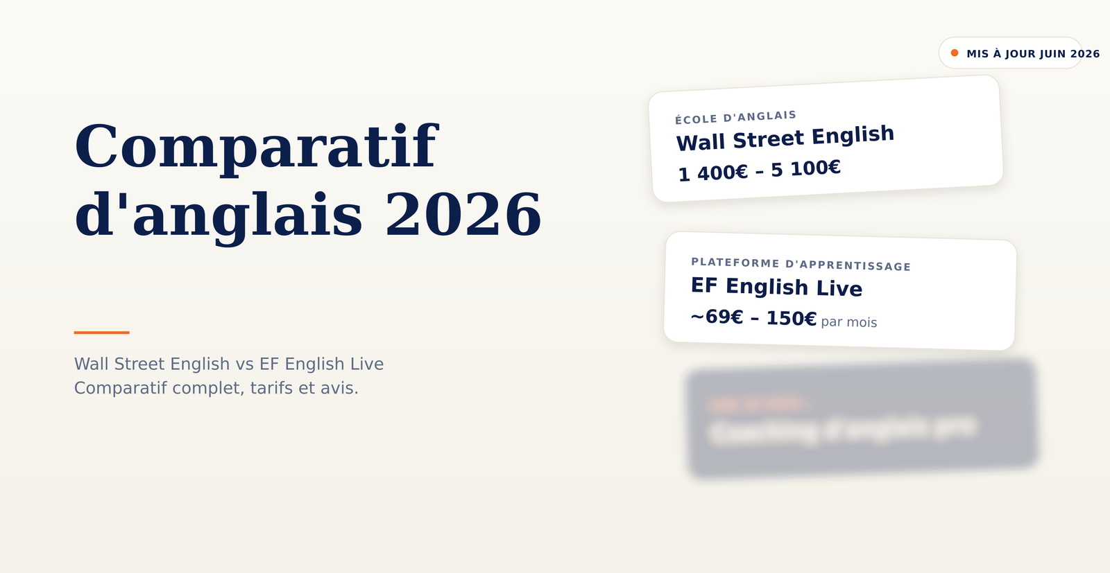 Wall Street English ou EF English live : que choisir ?