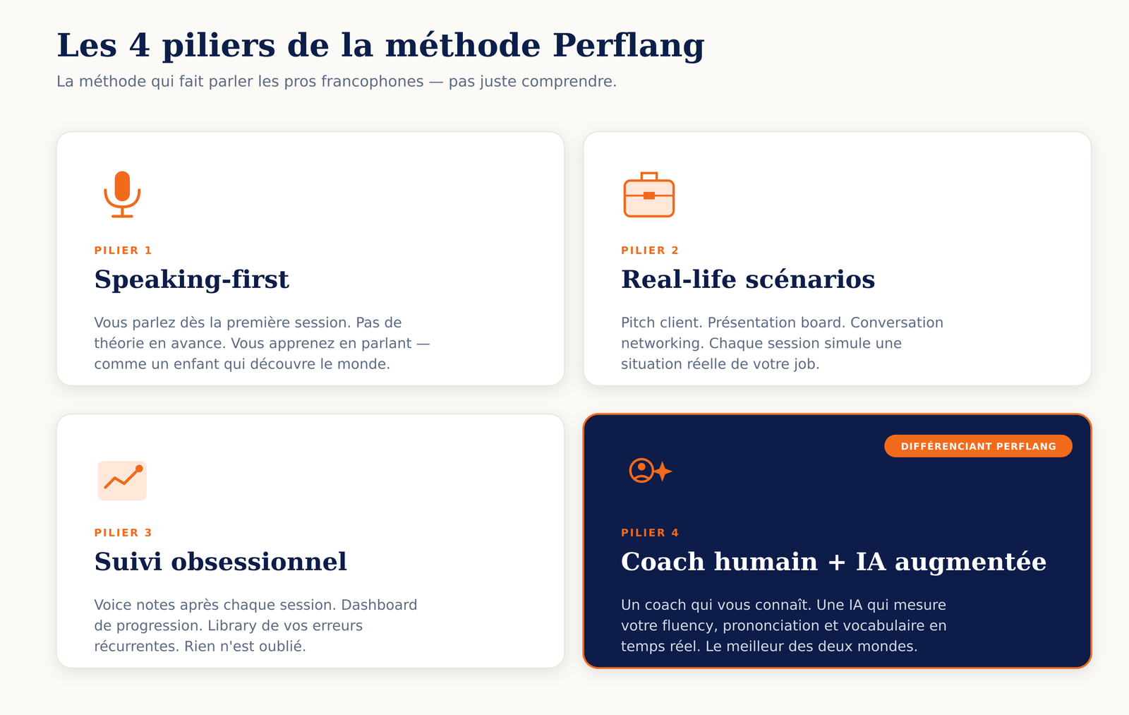 Les 4 pilliers de la méthode de formation d'anglais professionnel de perflang, dans wall street english vs ef english