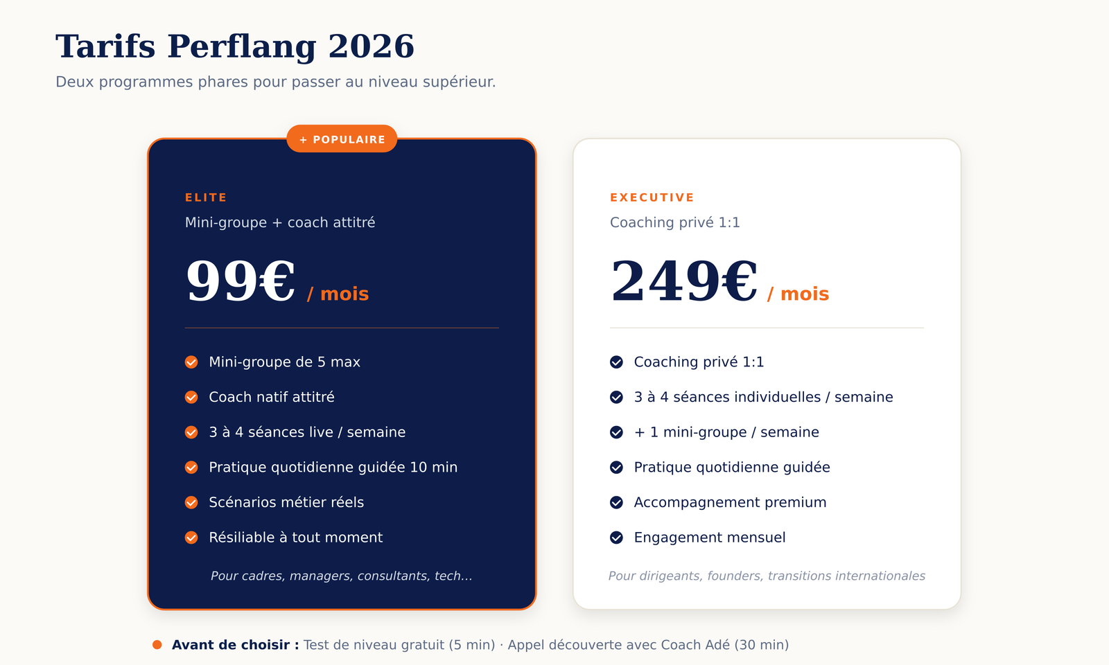 Tarifs de la formation d'anglais professionnel de Perflang en 2026 : Elite, Executive, Speak Like A Hero, Interview Accelerator