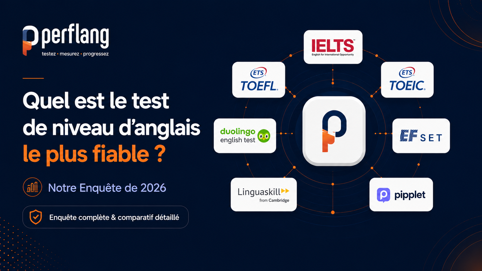 Quel est le test de niveau d'anglais le plus fiable